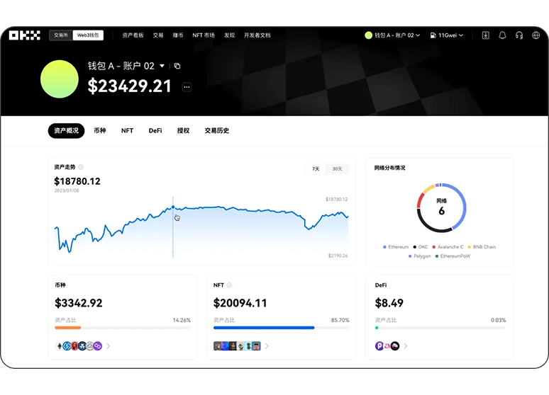 ou易Web3合规资管平台页面展示
